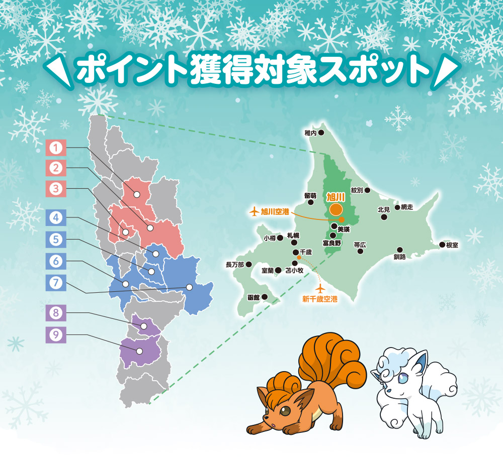 ポイント獲得対象スポット